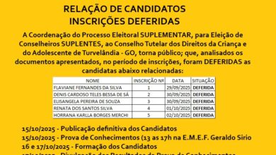 ELEIÇÃO SUPLEMENTAR – CONSELHO TUTELAR – SUPLENTES – CANDIDATOS DEFERIDOS